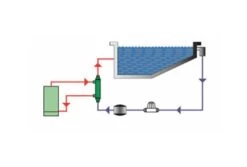 Bowman Titanium Warmtewisselaar 5113-2T -Bestway Zwembaden Winkel bowman warmtewisselaar installatie verticaal zwembadcompleet 1