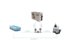 Splash-X Warmtepomp PVC Aansluitset (bypass) -Bestway Zwembaden Winkel bypass diagram 1