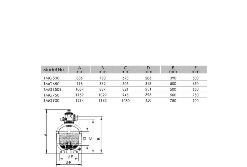 Emaux Zandfilter TMG 500 | 10 M³/u 2 Emaux Zandfilter TMG 500 | 10 M³/u - Afbeelding 2