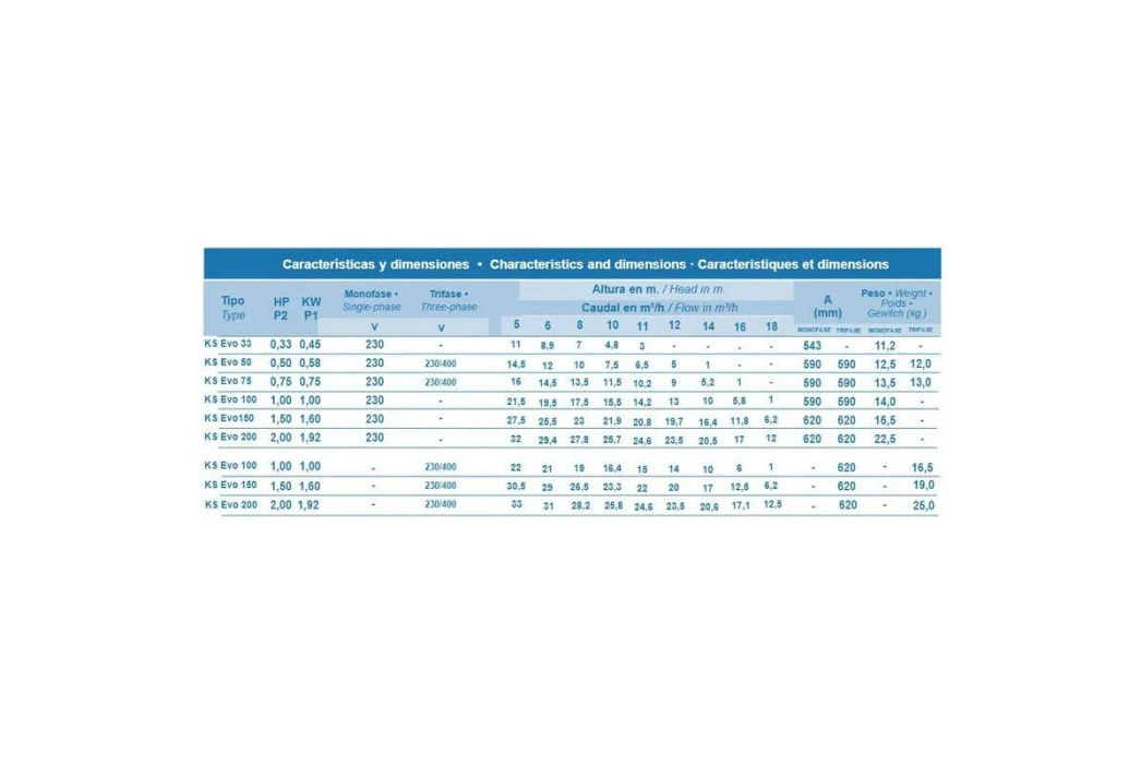 Kripsol KS Evo 33 Zwembadpomp | 5 M³/uur 4 Kripsol KS Evo 33 Zwembadpomp | 5 M³/uur - Afbeelding 4