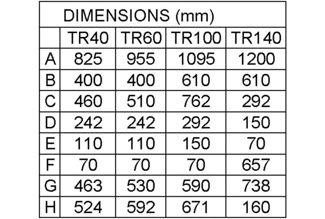 Pentair Triton TR-100 Zandfilter Side Mount | 22 M³/u 3 Pentair Triton TR-100 Zandfilter Side Mount | 22 M³/u - Afbeelding 3