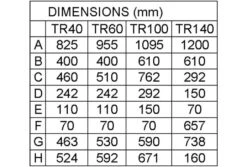 Pentair Triton TR-140 Zandfilter Side Mount | 32 M³/u -Bestway Zwembaden Winkel pentair triton tr schematisch afmetingen 1 3
