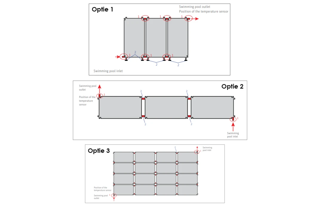 Roth HelioPool Zonnecollector | 200 X 110 Cm 3 Roth HelioPool Zonnecollector | 200 X 110 Cm - Afbeelding 3