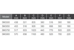Emaux Zandfilter SMG 750 | 22 M³/u 7 Emaux Zandfilter SMG 750 | 22 M³/u -Bestway Zwembaden Winkel smg tabel 2