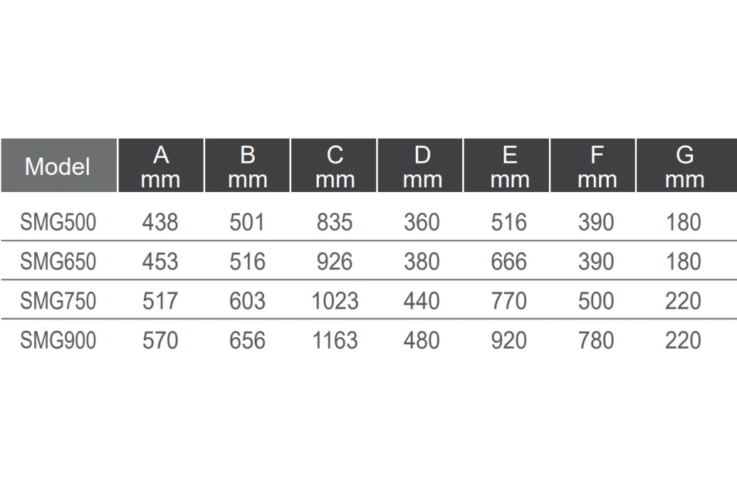 Emaux Zandfilter SMG 750 | 22 M³/u 4 Emaux Zandfilter SMG 750 | 22 M³/u - Afbeelding 4
